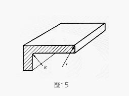 鋁型材橫截面上的倒角偏差示意圖 鋁型材橫截面上的倒角偏差示意圖