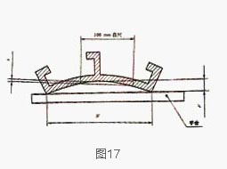 鋁型材平面間隙公差檢測示意圖 鋁型材平面間隙公差檢測示意圖