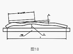 鋁型材縱向彎曲度公差檢測示意圖 鋁型材縱向彎曲度公差檢測示意圖
