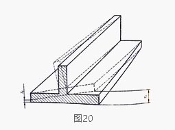 鋁型材扭擰度公差檢測示意圖 鋁型材扭擰度公差檢測示意圖